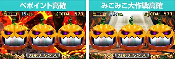 マジハロ7ATカボチャンス高確率