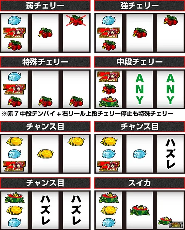 マジハロ7レア役