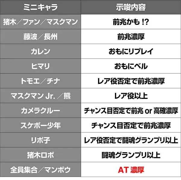 猪木ミニキャラ示唆