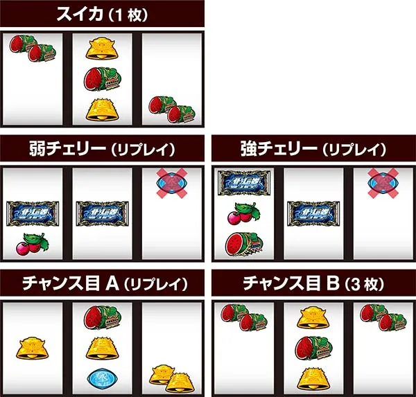 北斗天昇中押し