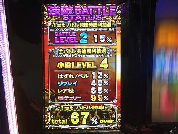 北斗天昇激闘ボーナスレベルサブ液晶