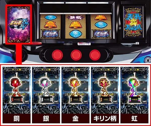 北斗天昇サミートロフィー