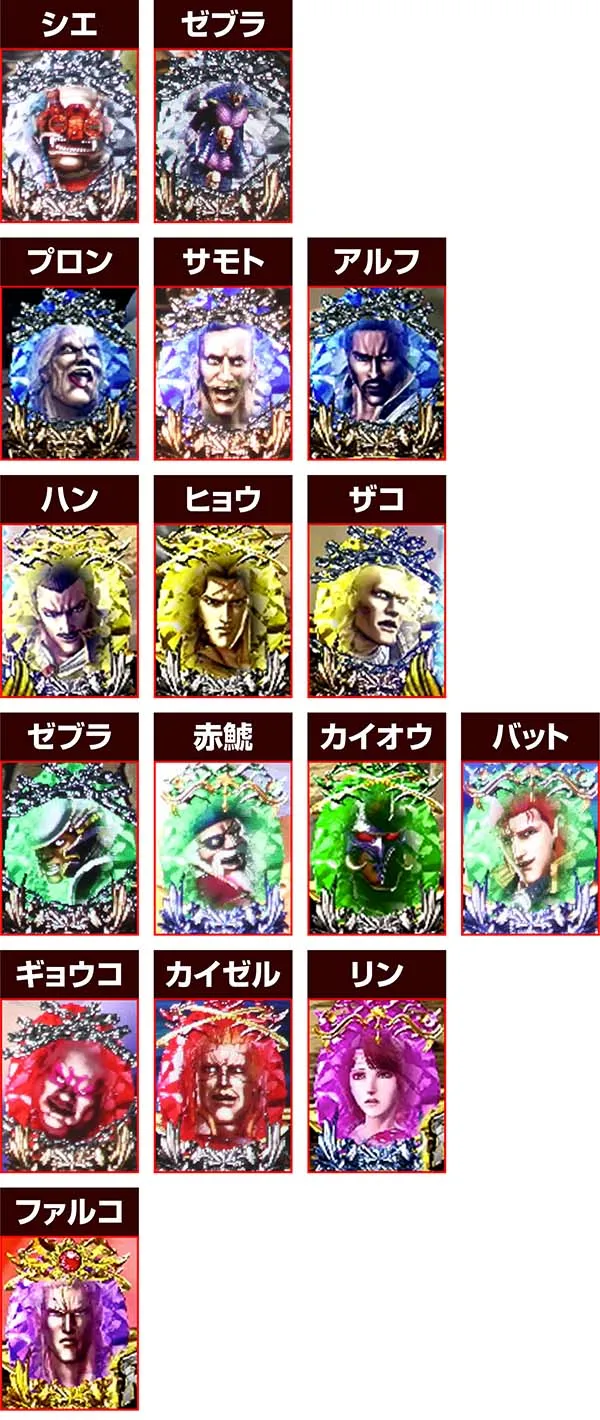 北斗天昇保留キャラ