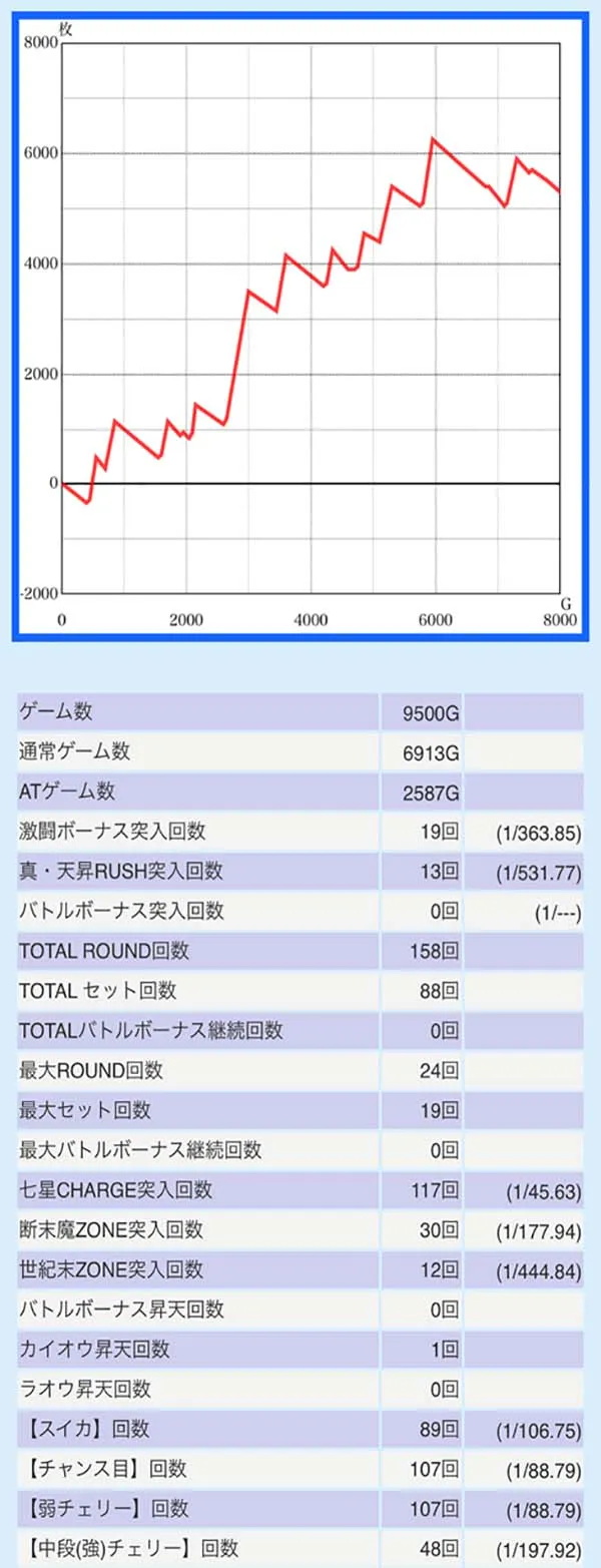 北斗天昇閉店QR