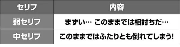 北斗天昇修羅モードVSヒョウセリフ