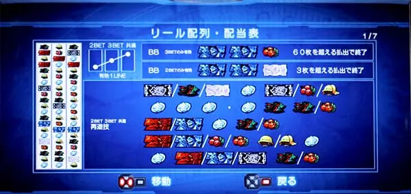 金太郎MAXメニュー画面