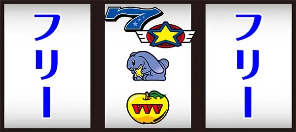 ドリームクルーン2打ち方