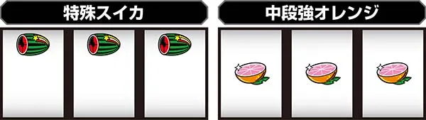 ドリームクルーン2小役設定推測