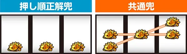 天下布武4共通ベル