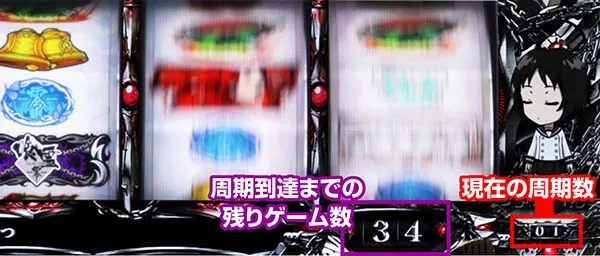 喰霊零零カウンター