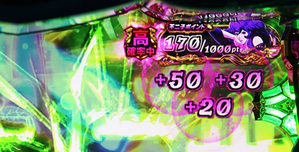 ルパン3連サーチカウンタ不二子ポイント