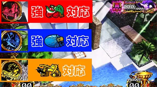 ルパン3連サーチカウンタ