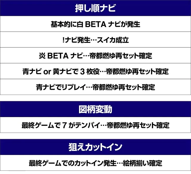 トータルイクリプス2帝都燃ゆ演出法則