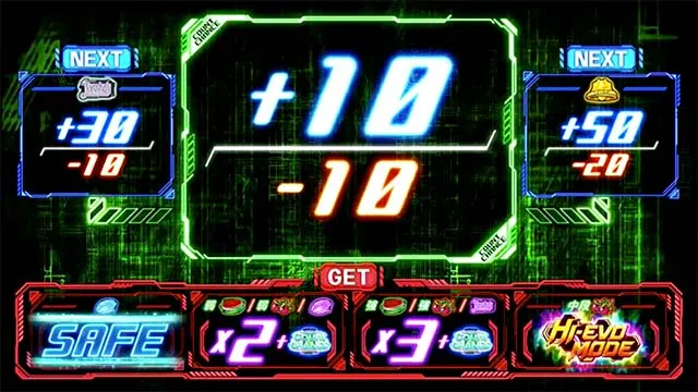 エウレカ3コンパクカウントチャンス