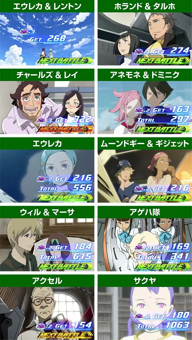 エウレカ3ボーナス終了画面