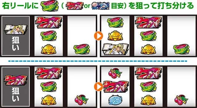 1000ちゃん打ち方