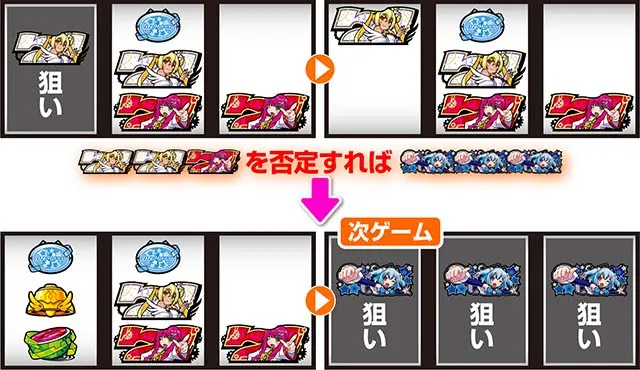 1000ちゃん打ち方