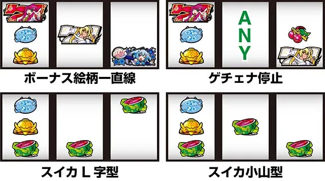 1000ちゃんレア役停止型