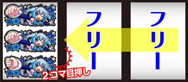 1000ちゃんBIG打ち方