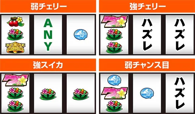 沖っ娘レア役停止型