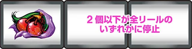 バジ絆2液晶小役