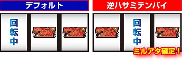 ミルキィホームズ1/2ミルキィアタック確定演出