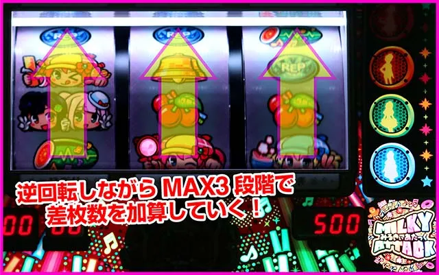 ミルキィホームズ1/2みるきぃあたっくプレミアム