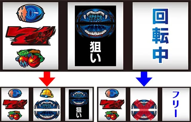 青鬼打ち方