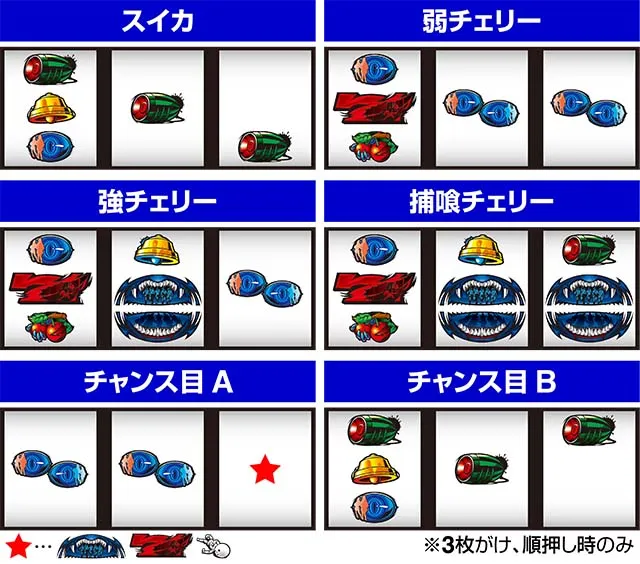 青鬼レア役の停止形