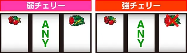キングオブジャックチェリー停止型