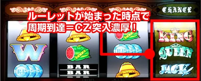 キングオブジャックCZ