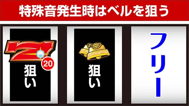オリスロ打ち方特殊音