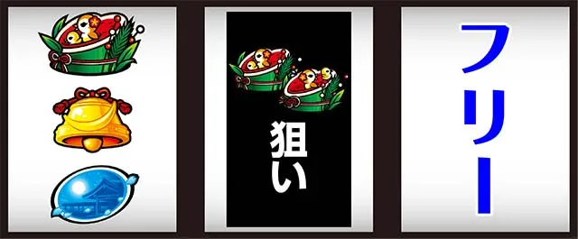 いろはに愛姫打ち方