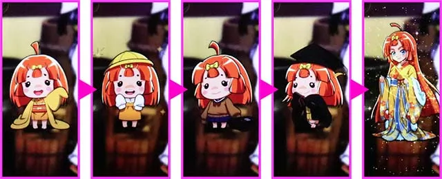 いろはに愛姫いろはボーナスいろは成長