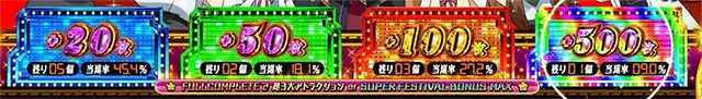 エヴァフェスエヴァコレ