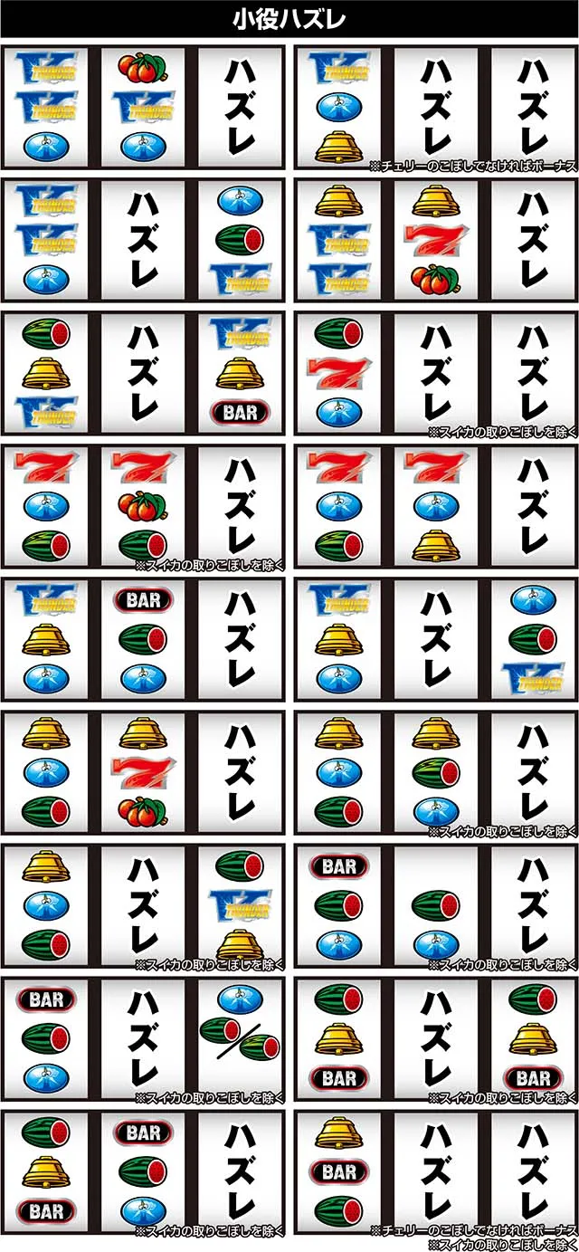 サンダーVリーチ目