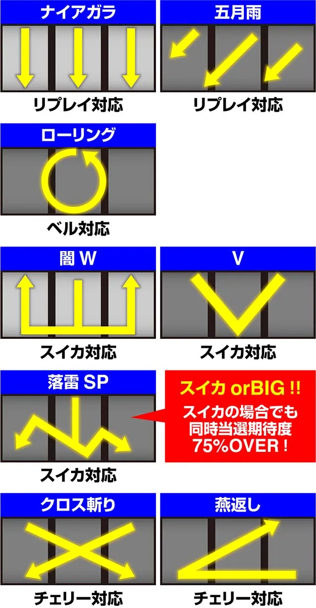 サンダーVフラッシュ