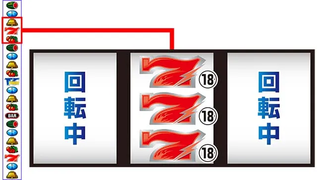 サンダーVライトニング打ち方中押し