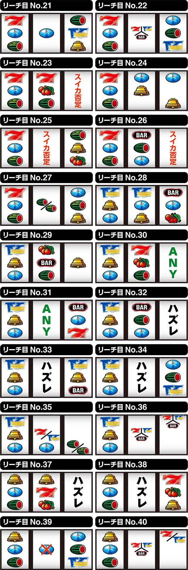 サンダーVライトニングユニメモリーチ目