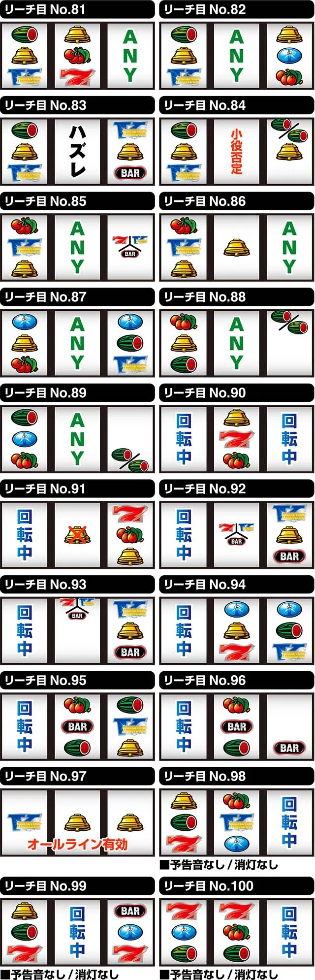 サンダーVライトニングユニメモリーチ目