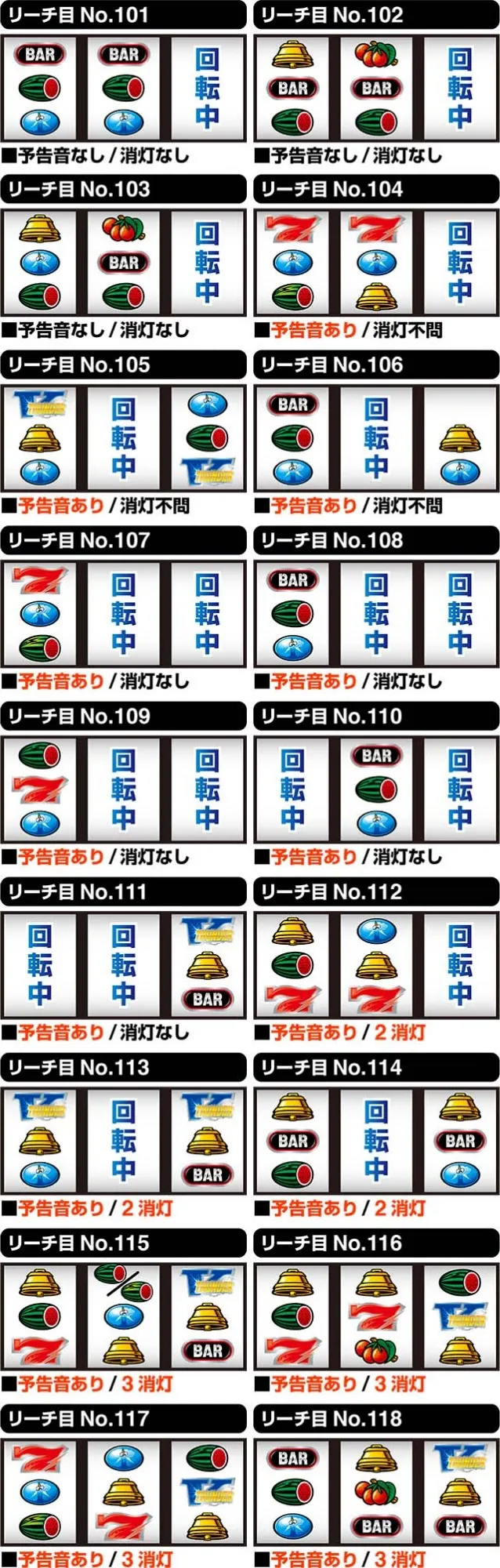 サンダーVライトニングユニメモリーチ目