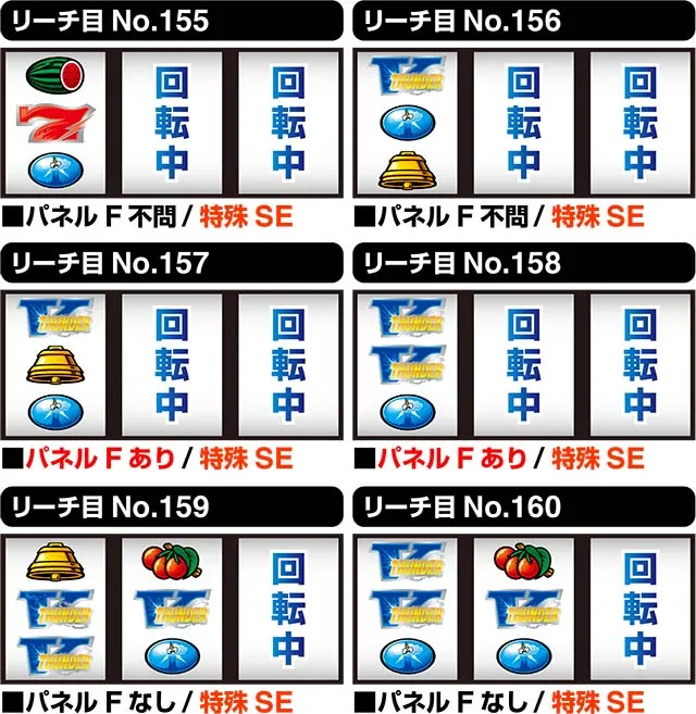 サンダーVライトニングユニメモリーチ目