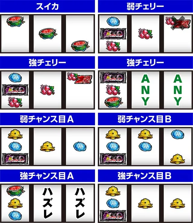 鬼武者レア役の停止形