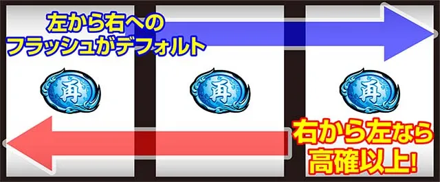 鬼武者リプレイバックランプ
