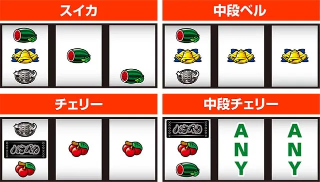 はなぺかレア役の停止形