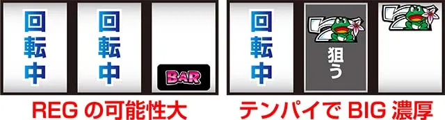 ケロット4フラグ判別