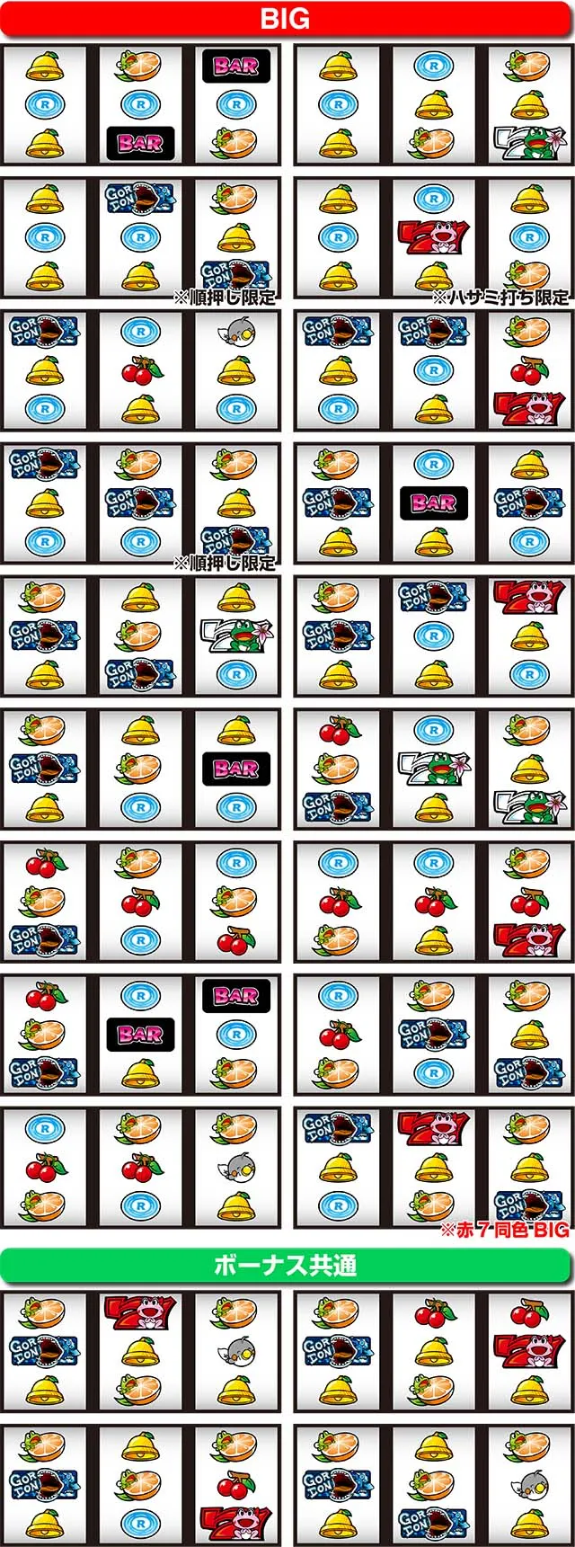 ケロット4リーチ目