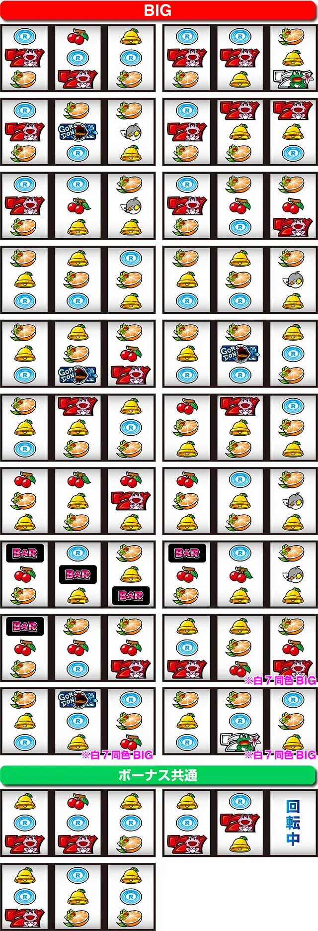 ケロット4リーチ目
