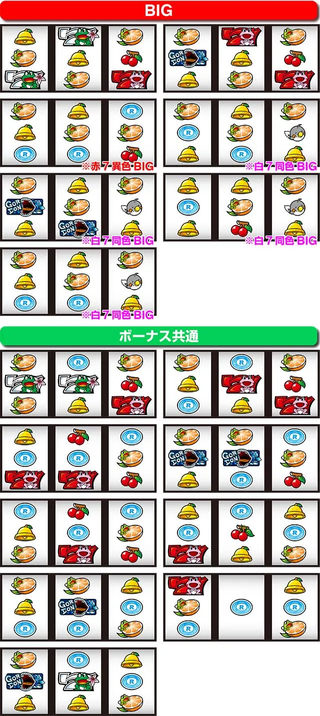 ケロット4リーチ目