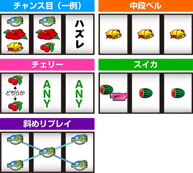 ビッグシオレア役